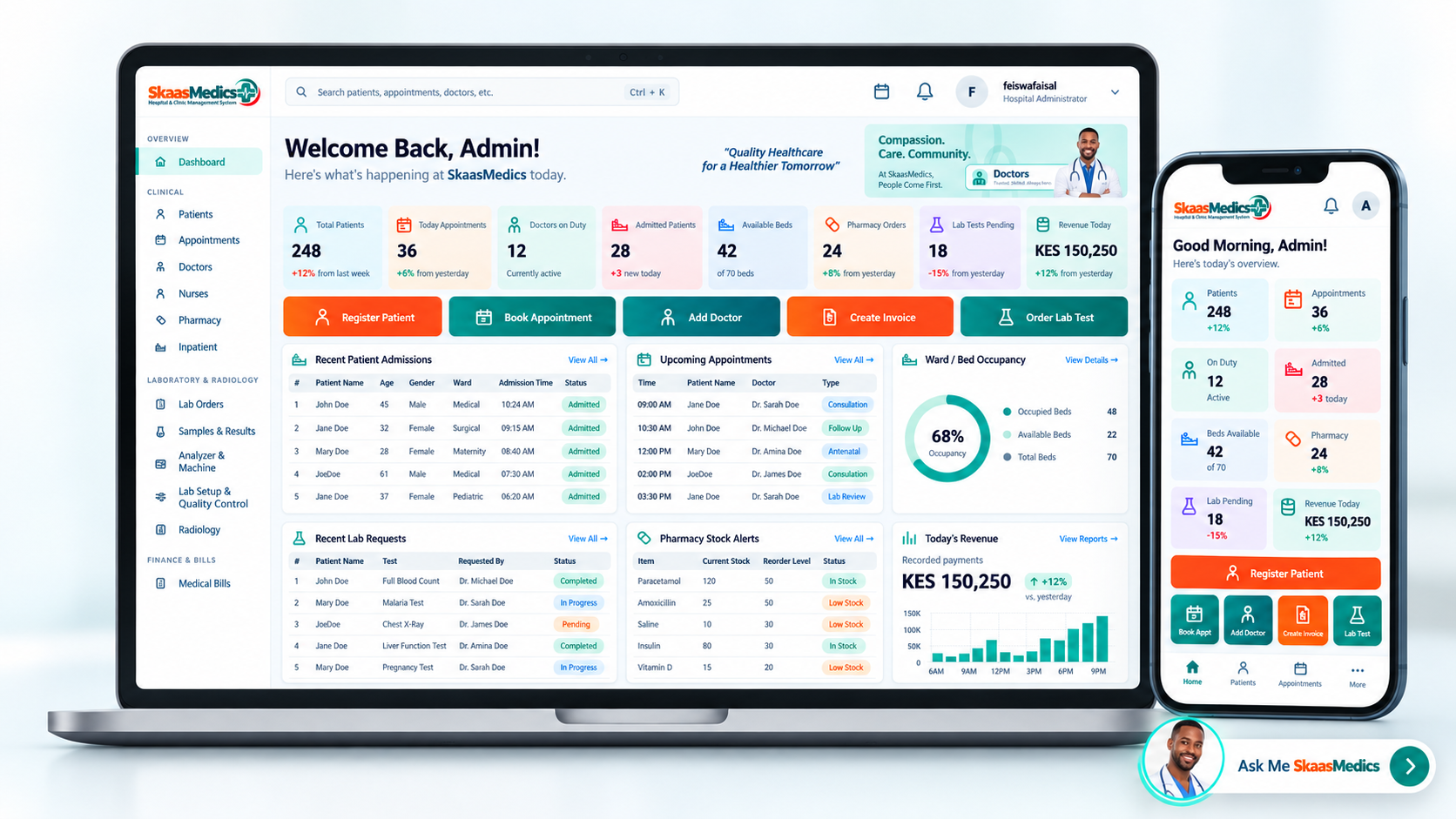 SkaasMedics hospital management dashboard